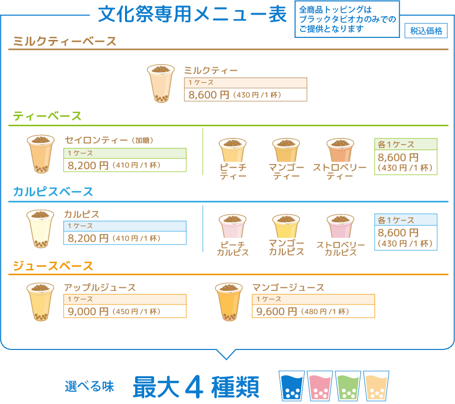 催事専用メニュー表